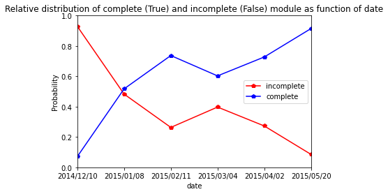 ../_images/user_3.Architecture_analysis_at_module_scale_93_1.png