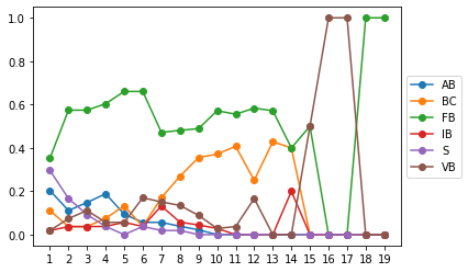 ../_images/user_4.Architecture_analysis_at_node_scale_16_0.png