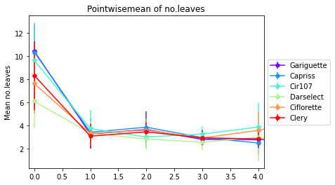 ../_images/user_3.Architecture_analysis_at_module_scale_53_0.png