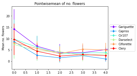../_images/user_3.Architecture_analysis_at_module_scale_55_0.png