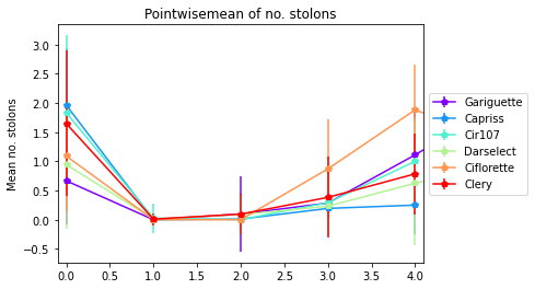 ../_images/user_3.Architecture_analysis_at_module_scale_57_0.png