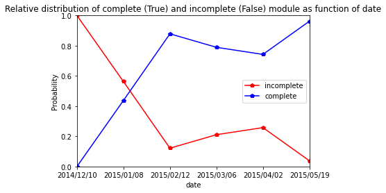 ../_images/user_3.Architecture_analysis_at_module_scale_84_1.png