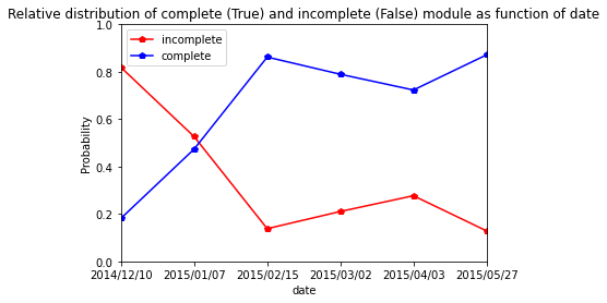 ../_images/user_3.Architecture_analysis_at_module_scale_99_1.png